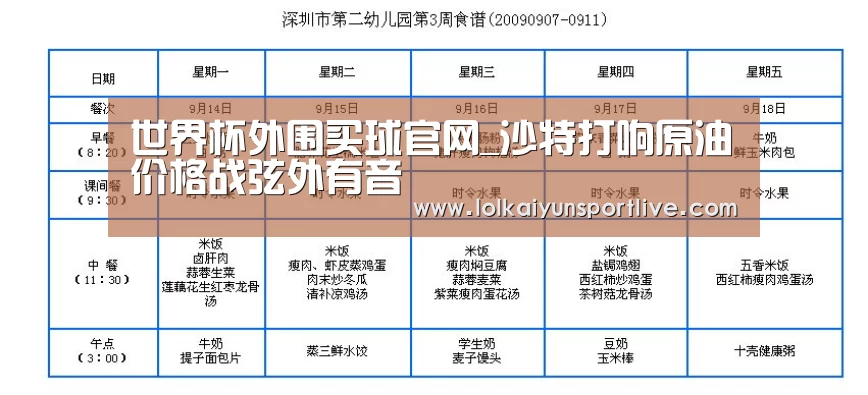 世界杯外围买球官网_沙特打响原油价格战弦外有音(图1) 世界杯投注
